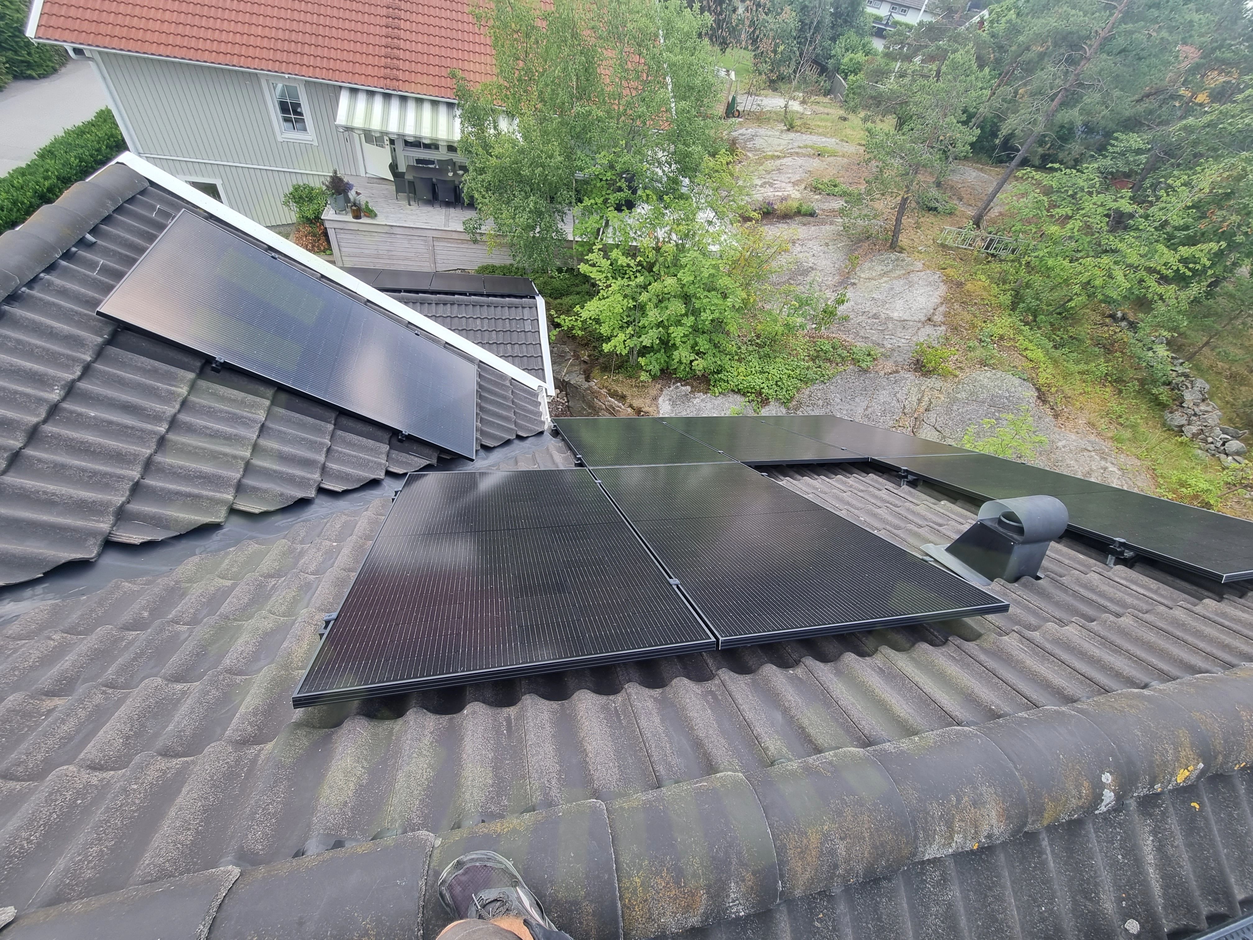 Säkerhetsavstånd