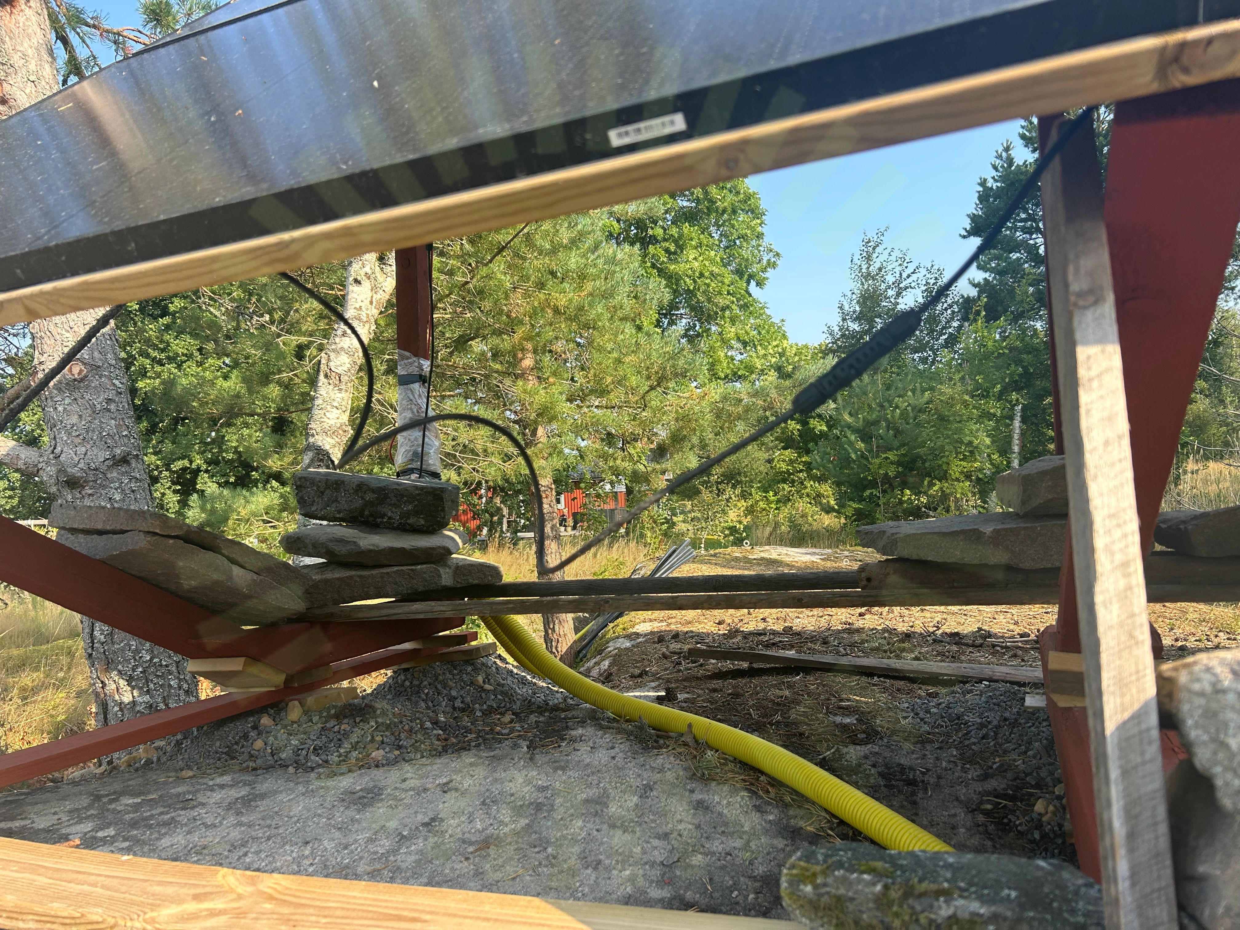 Stress på kontakter