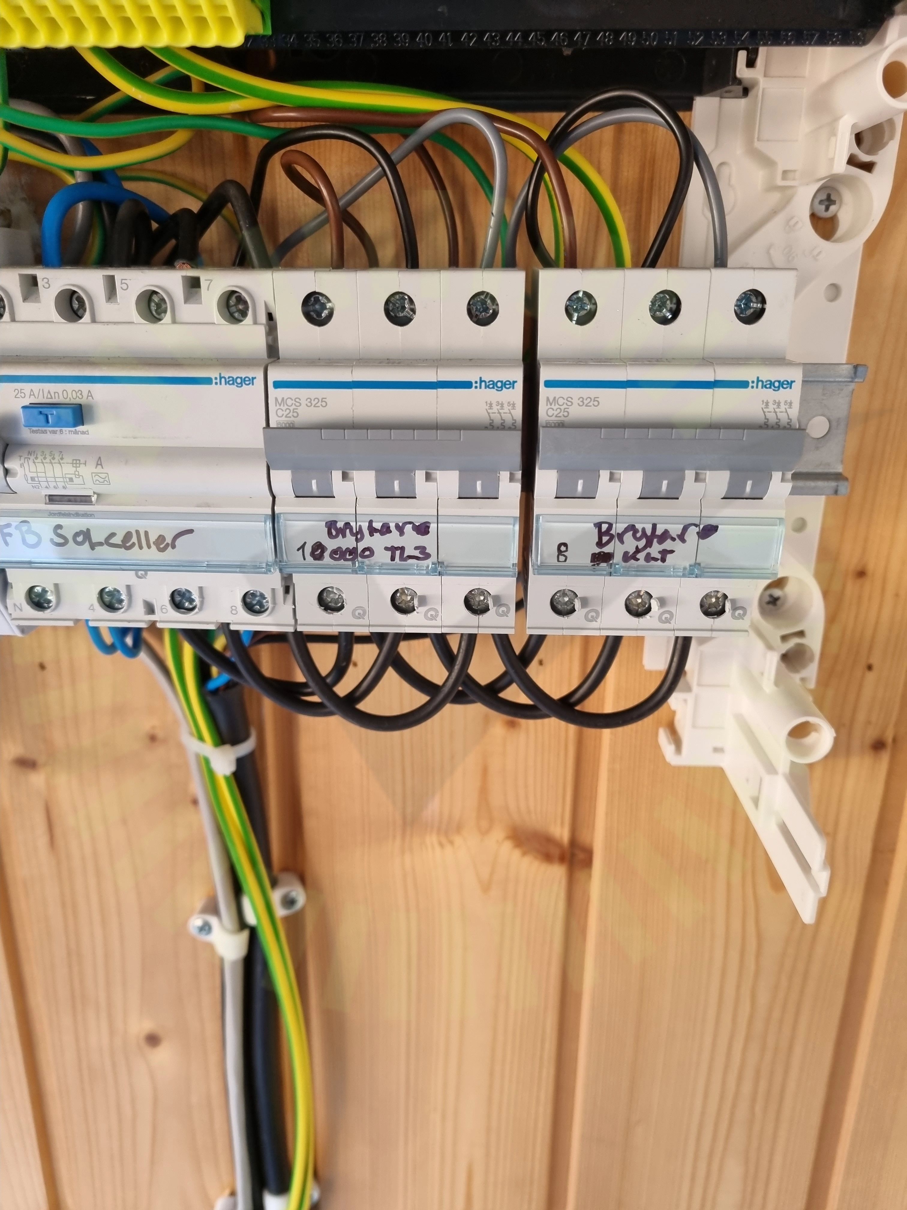 Kabel