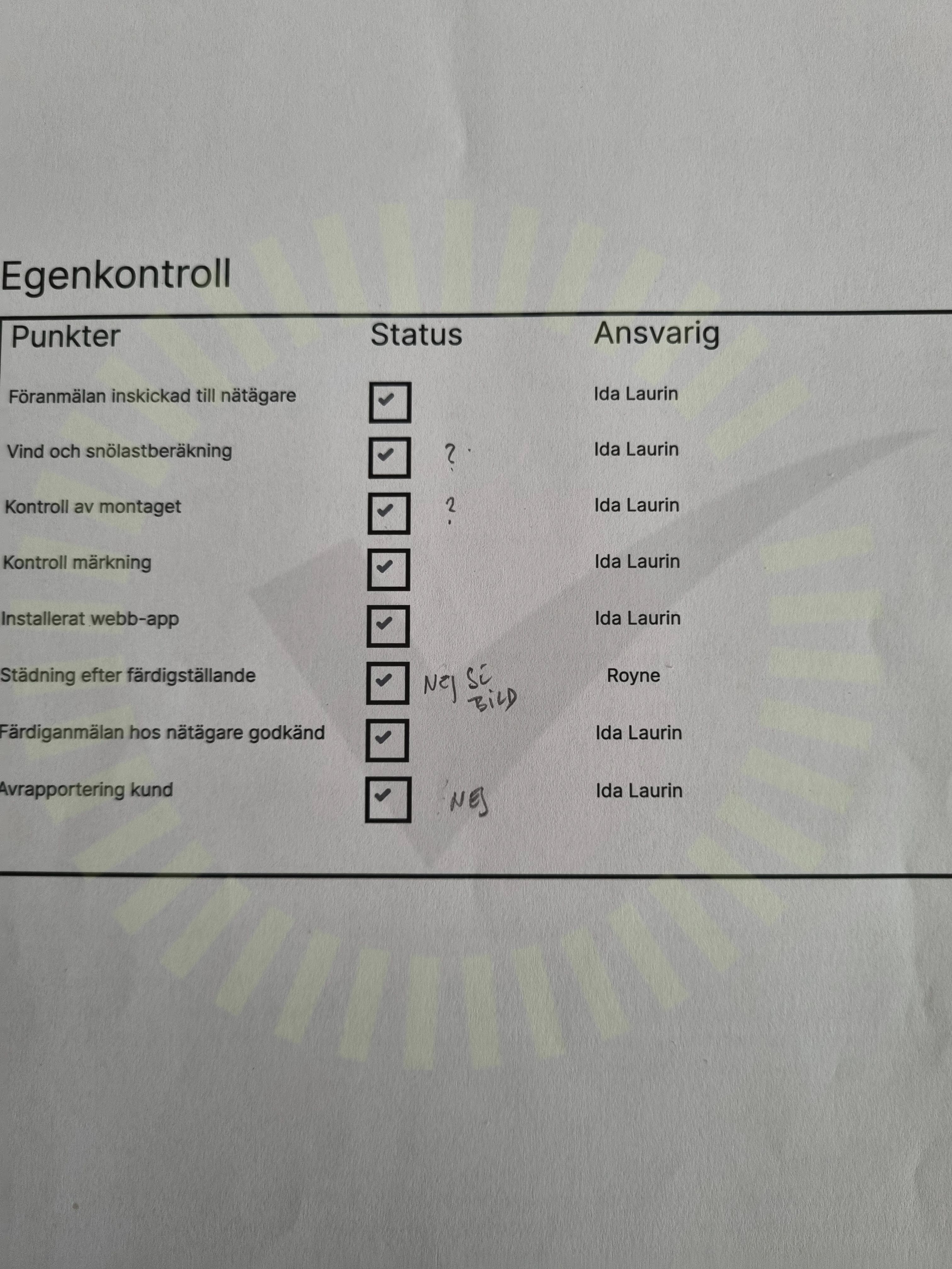 Dokumentation