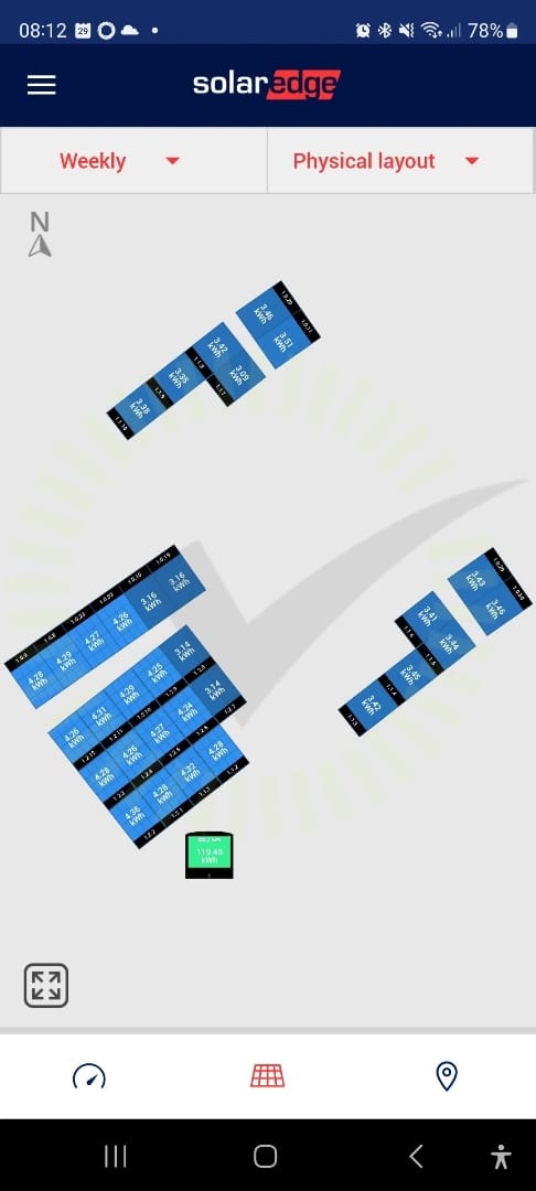 Strängdesign